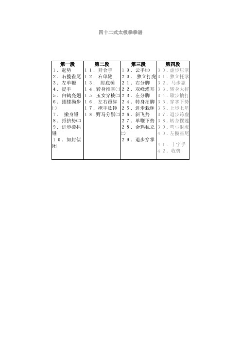 四十二式太极拳拳谱