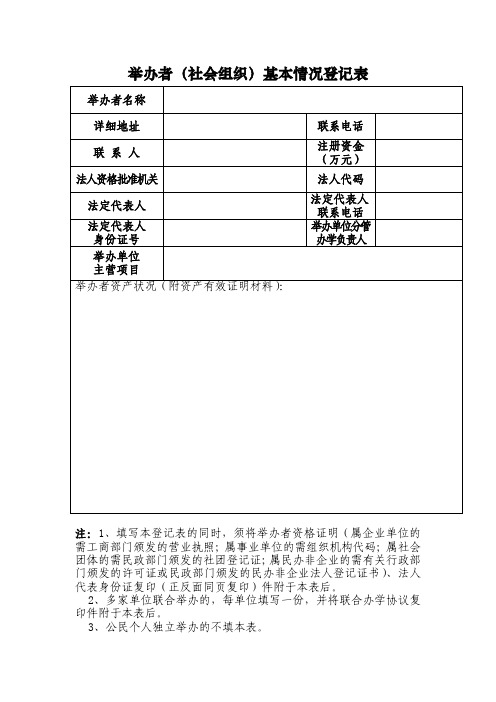 举办者(社会组织)基本情况登记表