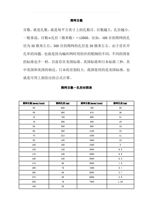 筛网目数-孔径对照表