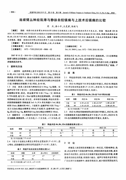 连续臂丛神经阻滞与静脉自控镇痛与上肢术后镇痛的比较