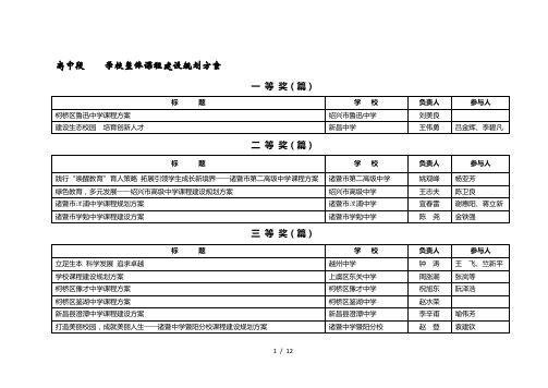 高中段学校整体课程建设规划方案