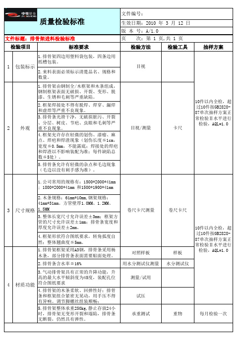 排骨架检验标准