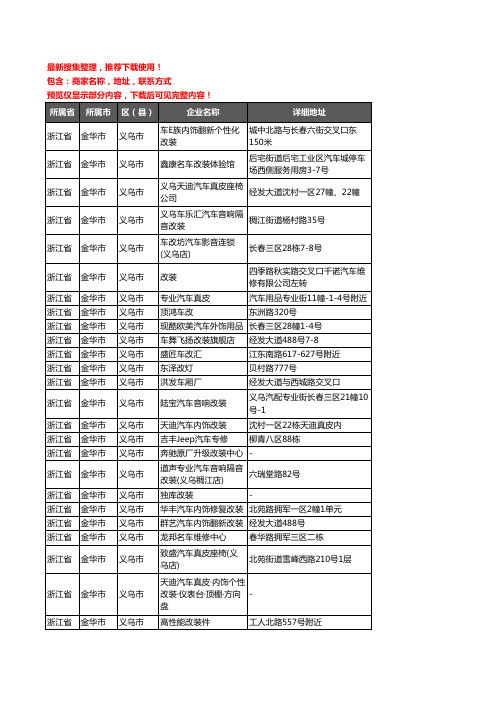 新版浙江省金华市义乌市汽车改装企业公司商家户名录单联系方式地址大全40家