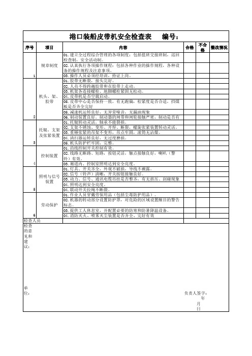 皮带机安全检查表