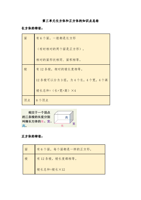 第三单元长方体和正方体的知识点总结