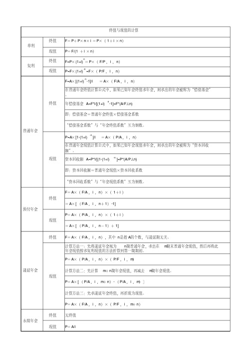终值与现值计算公式