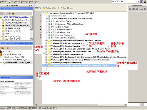 Vodafone测试项及测试项分析