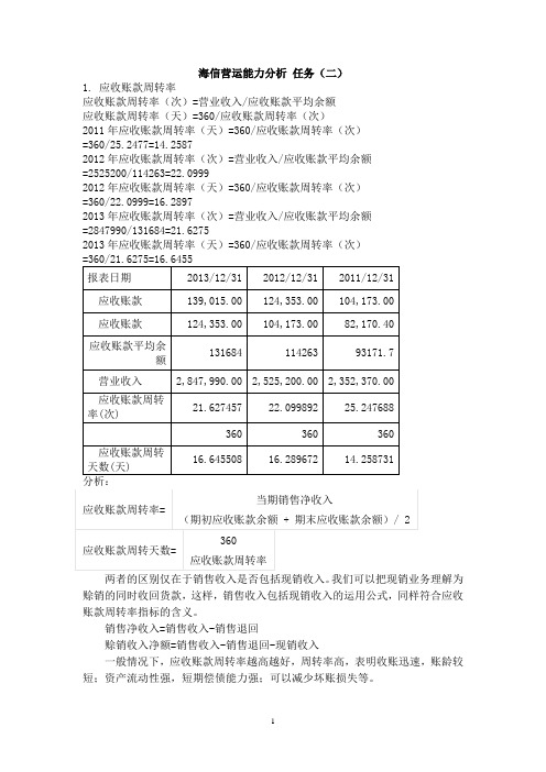 财务报表分析02任务海信营运能力分析 (1)