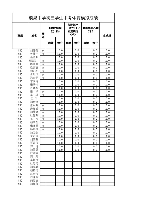 中考体育评分系统(可以根据不同的评分标准进行设置)