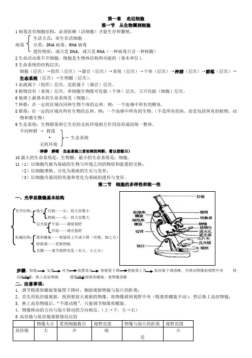 高中生物必修一第一章知识点总结