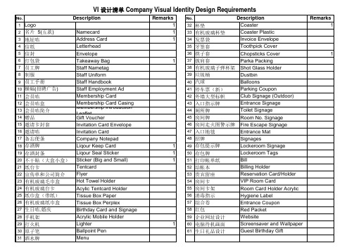 VI设计清单  VI List