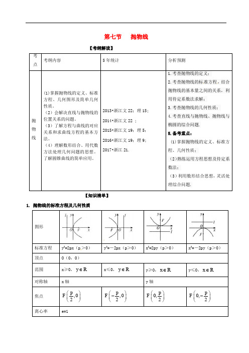 高考数学一轮复习 专题9.7 抛物线(讲)1