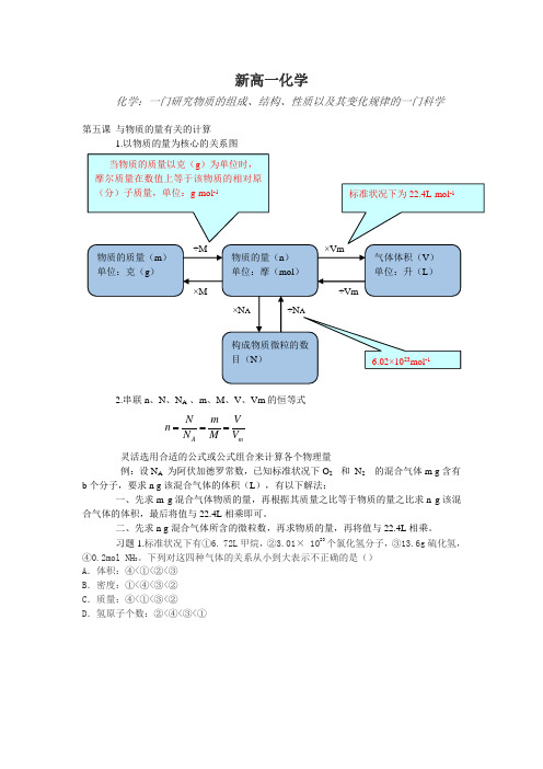 物质的量的计算