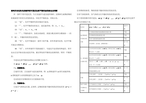 高中化学 可逆反达到平衡状态的标志及判断学法指导