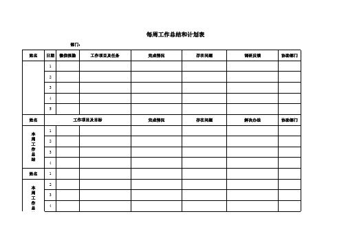 每日工作总结和计划表(模板)3465