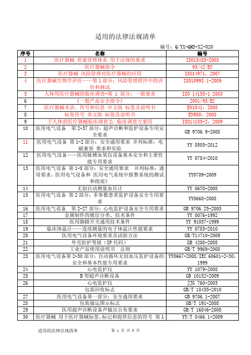 医疗器械质量体系医疗器械法律法规清单模板