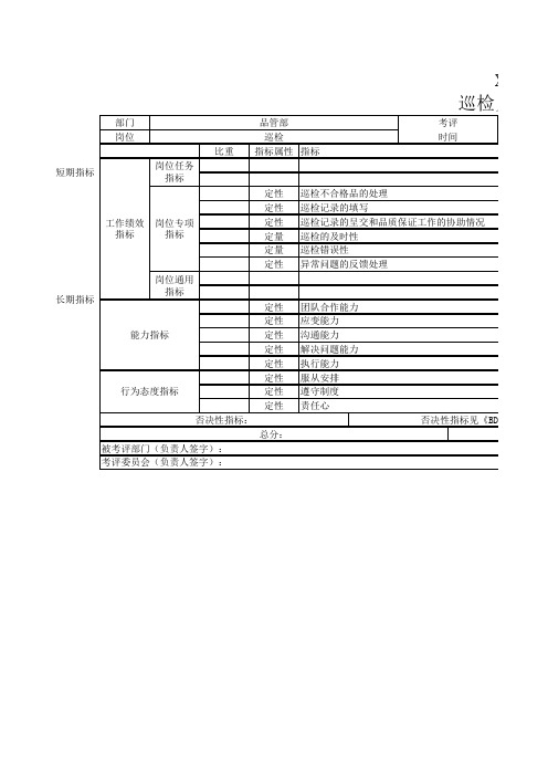 员工管理-品管部品巡检员工作标准 精品