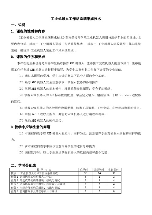 工业机器人工作站系统集成技术