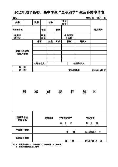 2012年顺平县初高中贫困生生活补助申请表