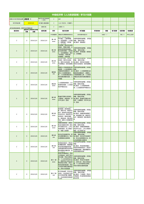 中级经济师《人力资源管理》学习计划表