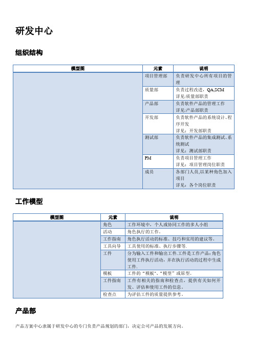 研发中心工作指导手册