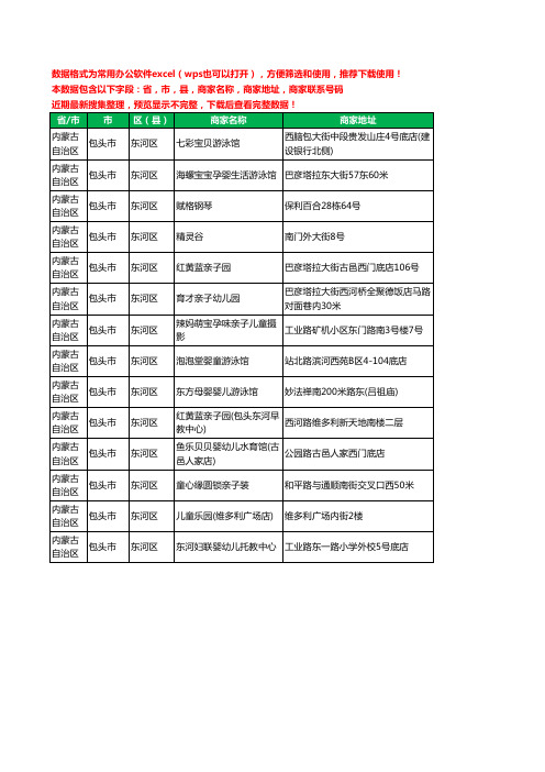 2020新版内蒙古自治区包头市东河区亲子服务工商企业公司商家名录名单黄页联系电话号码地址大全14家