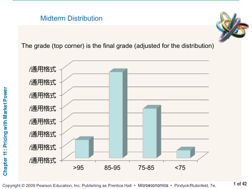 清华经管IMBA管理经济学课件9