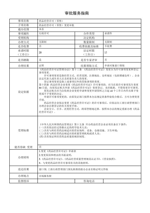 药品经营许可(零售)变更审批