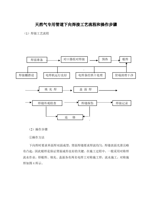 天然气专用管道下向焊接工艺流程和操作步骤