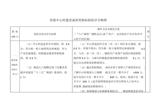 省级中心村建设成效类指标验收评分细则