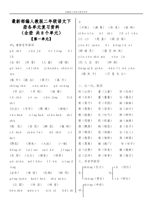 教育部统编版二年级语文下册语文下册各单元复习资料(全册-共8个单元) (1)