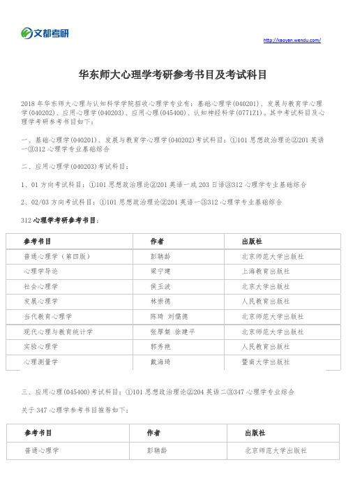 华东师大心理学考研参考书目及考试科目