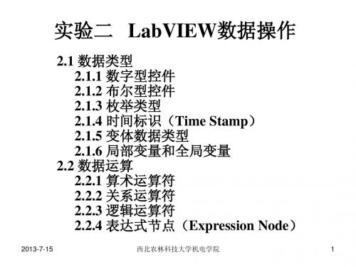 实验二   LabVIEW数据操作