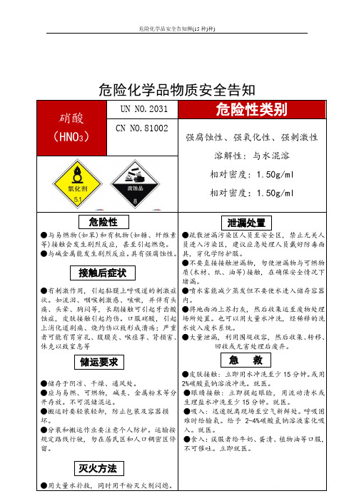 危险化学品安全告知牌(15种)种)_2