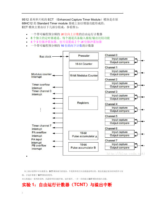 飞思卡尔单片机 ECT学习资料