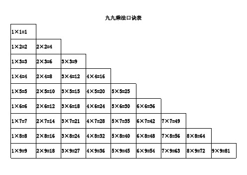 九九乘法口诀表(大小写打印版)