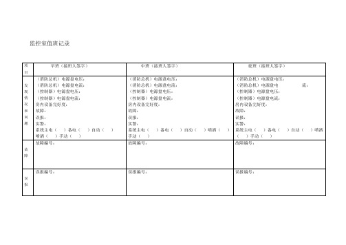 监控室值班记录