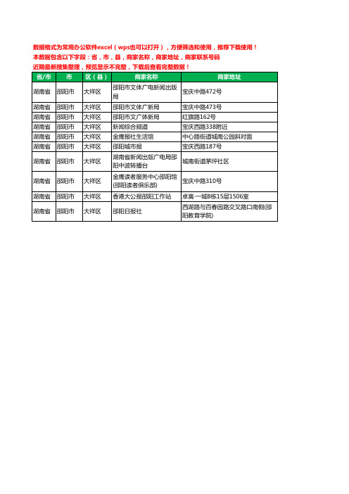 2020新版湖南省邵阳市大祥区出版工商企业公司商家名录名单黄页联系电话号码地址大全10家