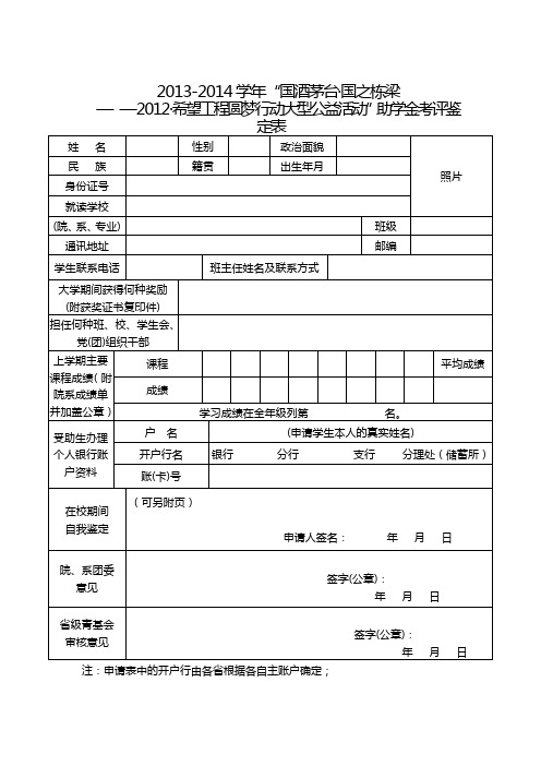 20132014学年“国酒茅台·国之栋梁