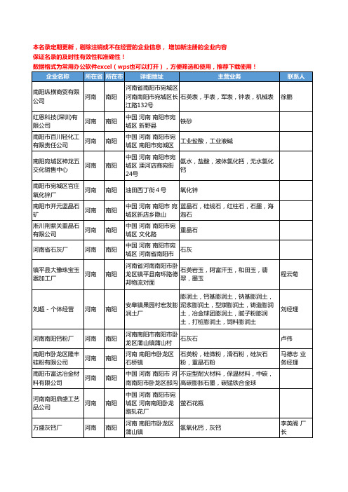 2020新版河南省南阳无机化工原料工商企业公司名录名单黄页联系方式大全132家