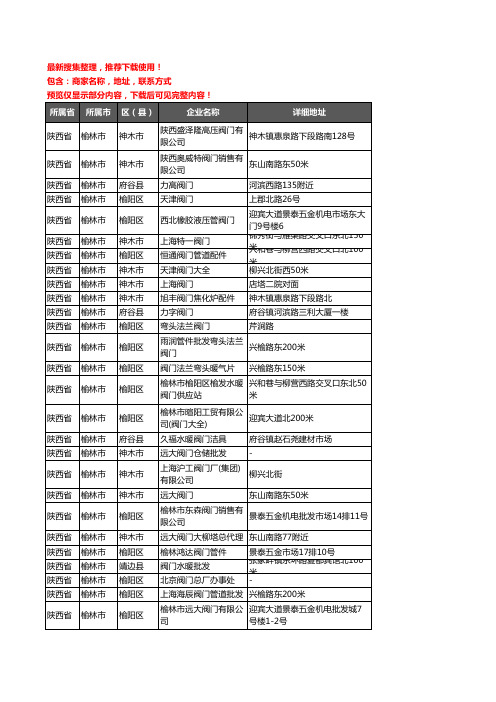 新版陕西省榆林市阀门企业公司商家户名录单联系方式地址大全51家