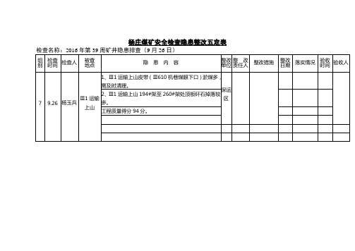 杨庄煤矿安全检查隐患整改五定表