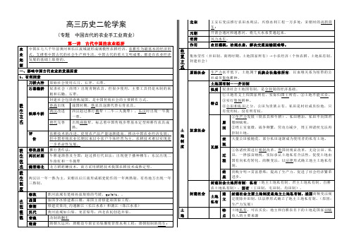 中国古代农业手工业商业导学案高三历史二轮专题复习