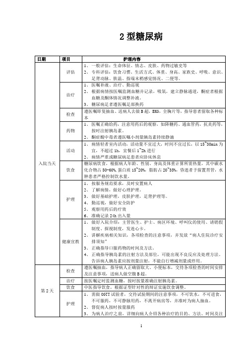 临床护理路径