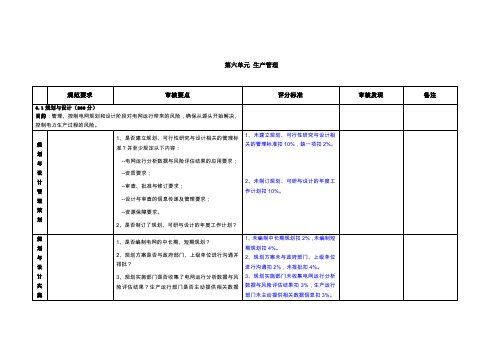 安全生产风险管理体系审核评分表第6单元