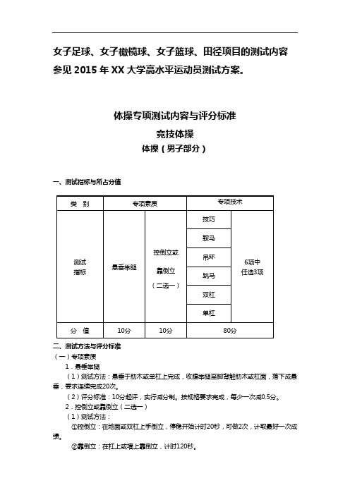 体操专项测试内容与评分标准竞技体操体操(男子部分)【模板】