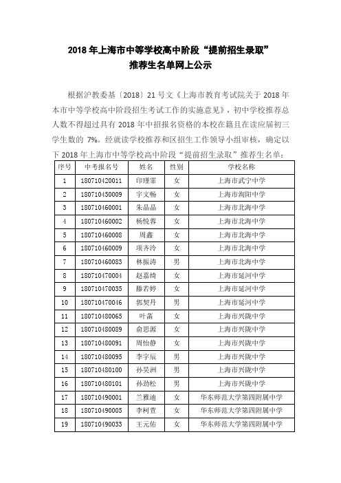 2018年上海中等学校高中阶段提前招生录取-普陀区教育考试中心