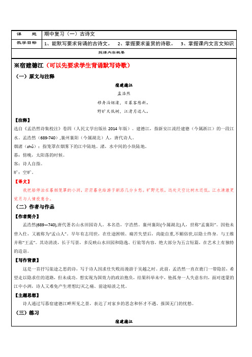 10-期中复习(一)课内古诗文(教师版)-六年级语文上册期中期末考前知识精讲与专项练习(上海专用)