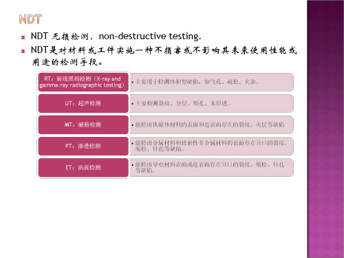 无损检测之射线探伤上