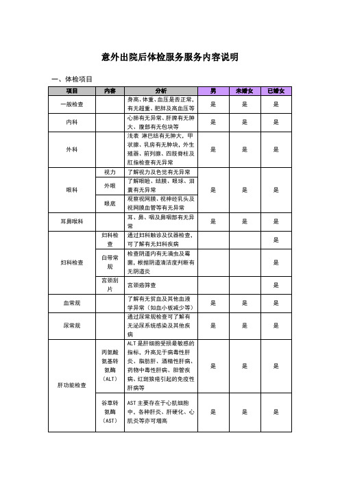 意外出院后体检服务服务内容说明